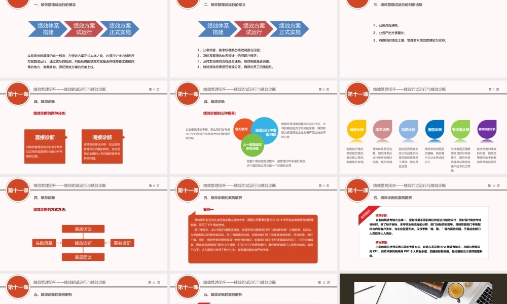 （方法）11第十一节课：绩效方案的试运行与诊断.ppt