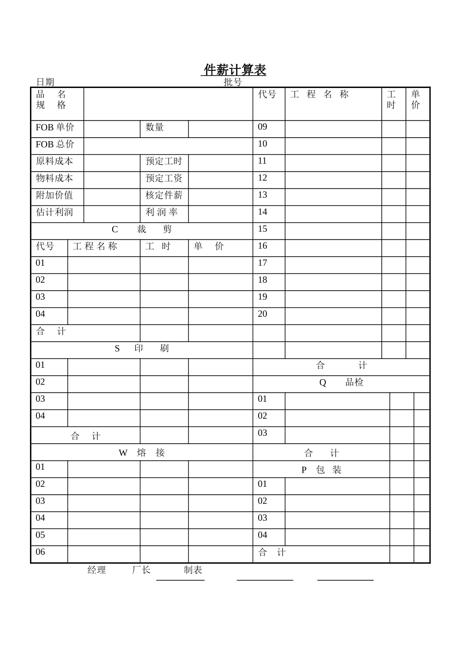 件薪计算表.doc_第1页