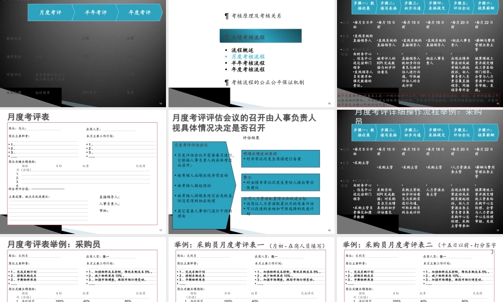 （方法）绩效考核操作流程.ppt