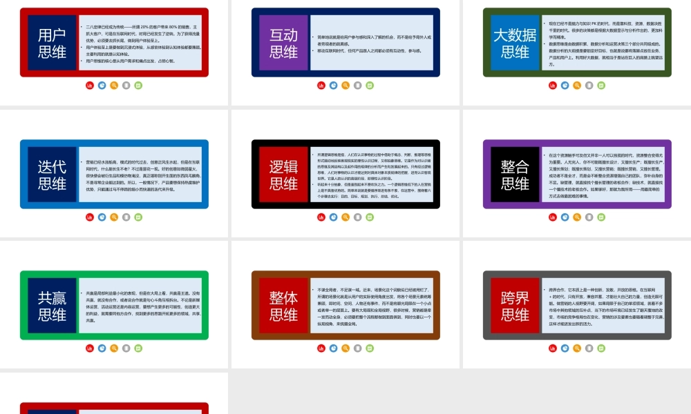 转化能力为营销人员定制-十种营销思维-12页.pptx