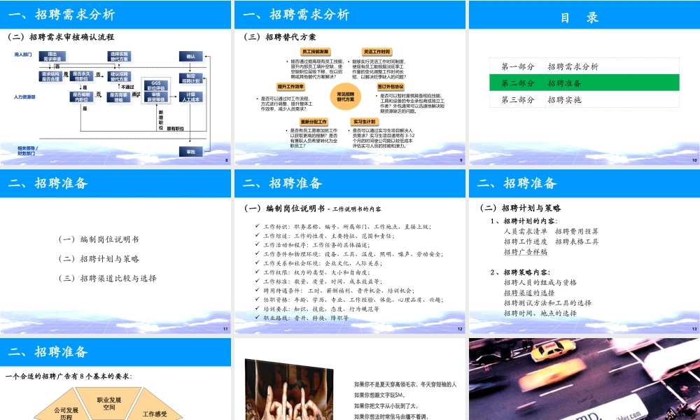 （方法）招聘流程—2、精准招聘面试技巧.ppt