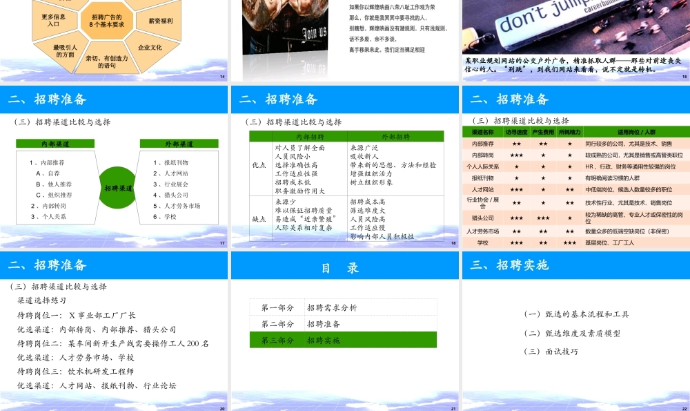 （方法）招聘流程—2、精准招聘面试技巧.ppt