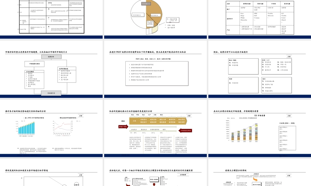 （战略规划）4、没有战略等于盲人摸象中小企业如何做企业战略规划PPT.pptx