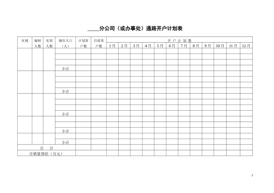 【工具模板】公司营销全套资料(设计营销管理制度、流程、表格、管理工具-非常实用).doc_第3页