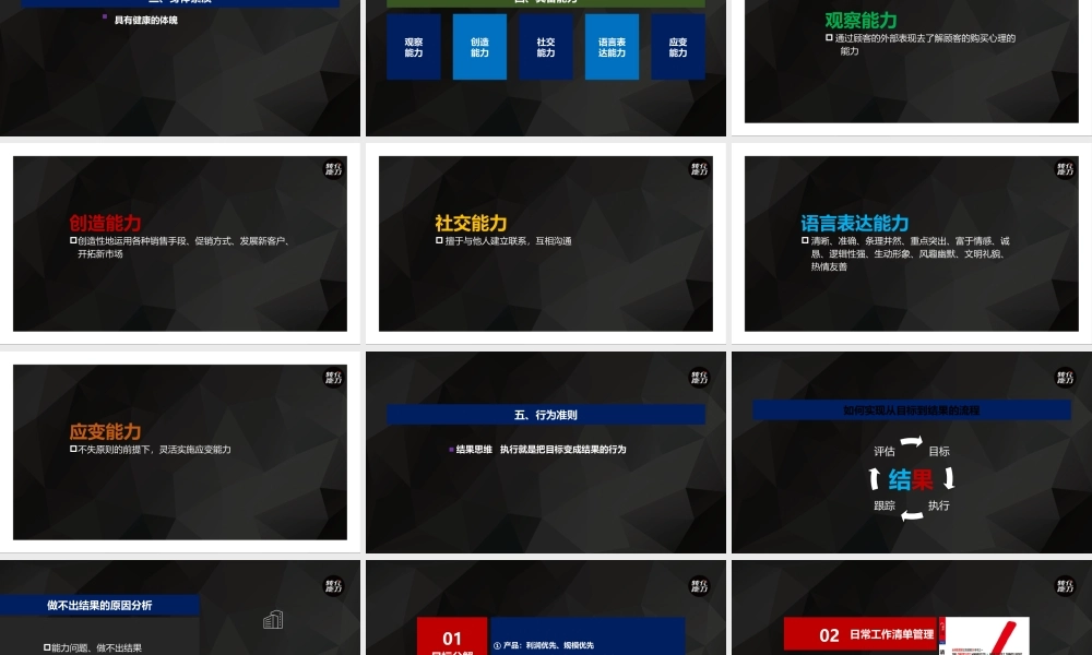 【销售培训】如何成为一个优秀的营销人员.pptx