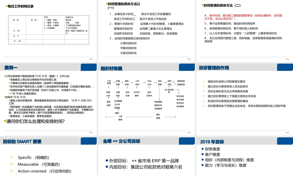 如何做好一个职业经理人-57页.ppt