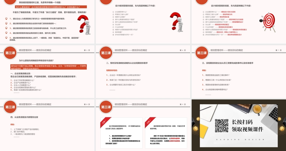 （方法）03第三节课：绩效的目标.ppt