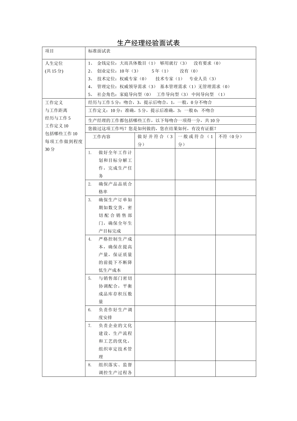 生产经理经验面试表.doc_第1页