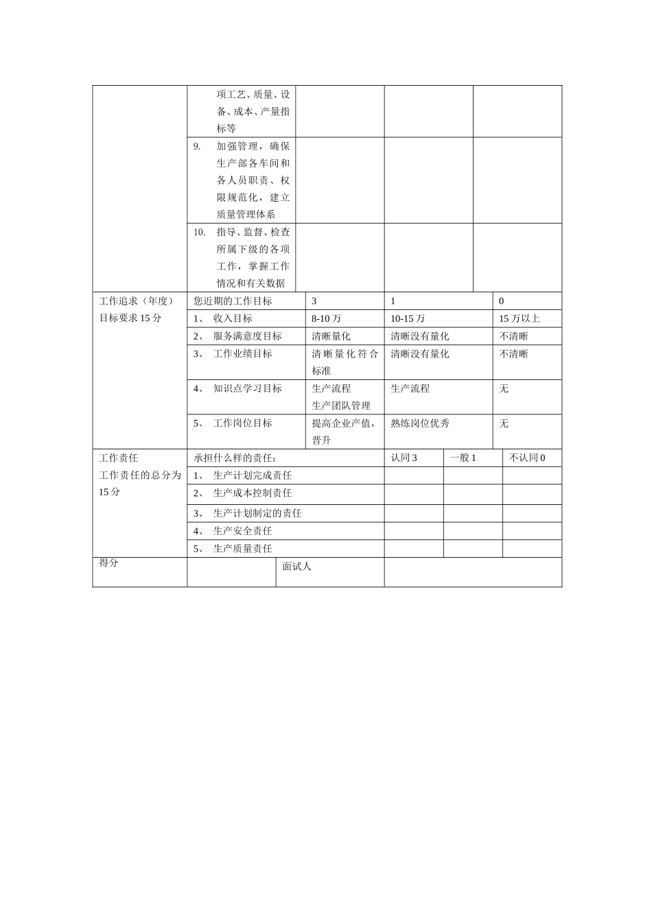 生产经理经验面试表.doc_第2页