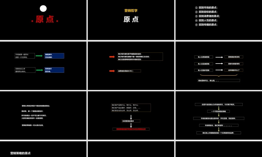 营销深度学习课件营销不等于销售回归营销原点培训课件-29页.pptx