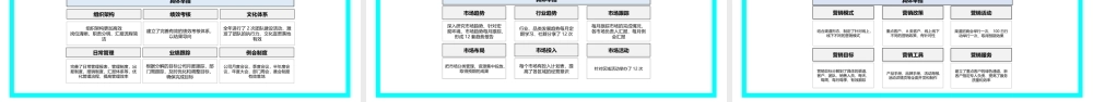 （战略规划）3、《年度总结规划模板》-2021年总结2022年规划汇报PPT.pptx