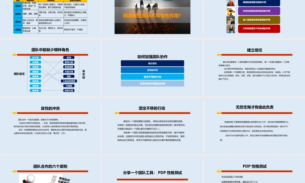 【高效执行】如何打造主动赚钱高效团队？-36页.pptx