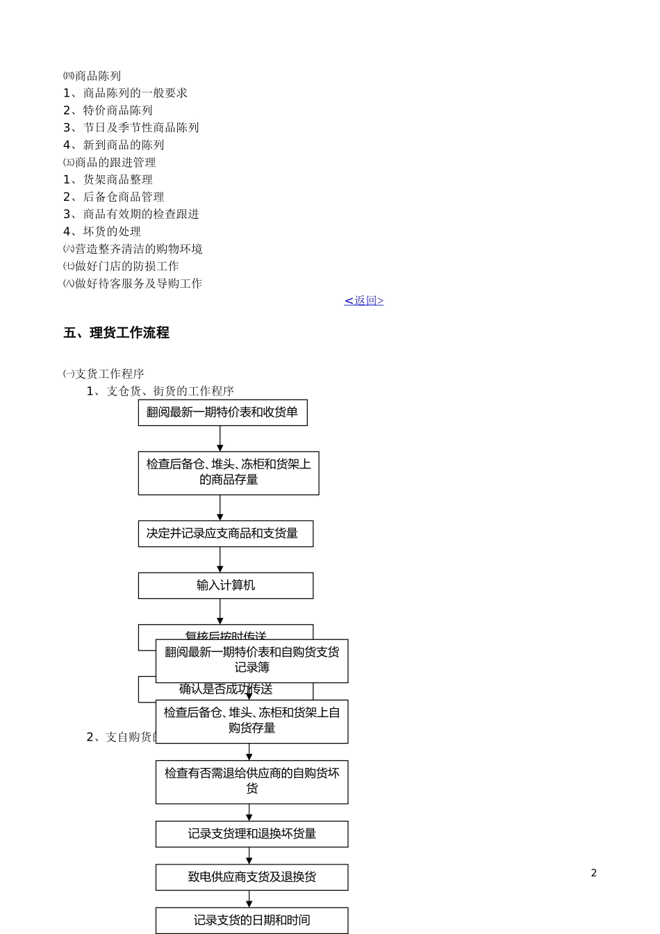 7、门店理货工作手册.doc_第2页