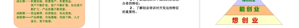 1、创业培训第一步：创业素质评估.pptx
