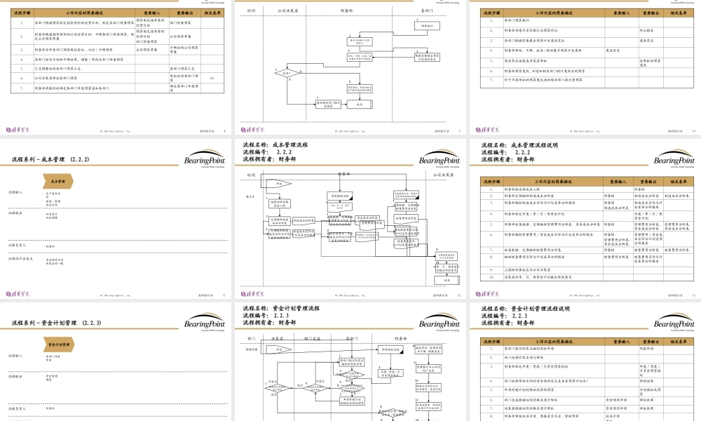 3、财务管理流程.ppt