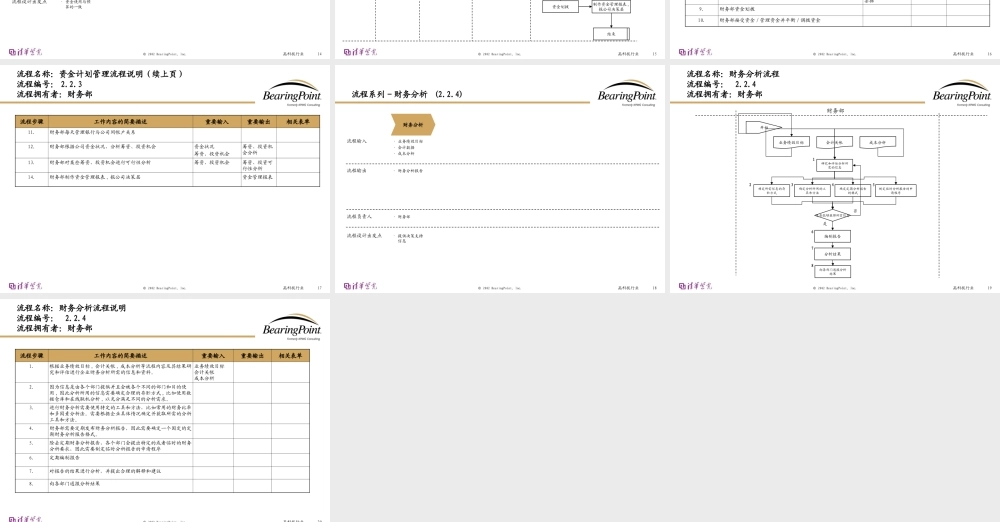 3、财务管理流程.ppt