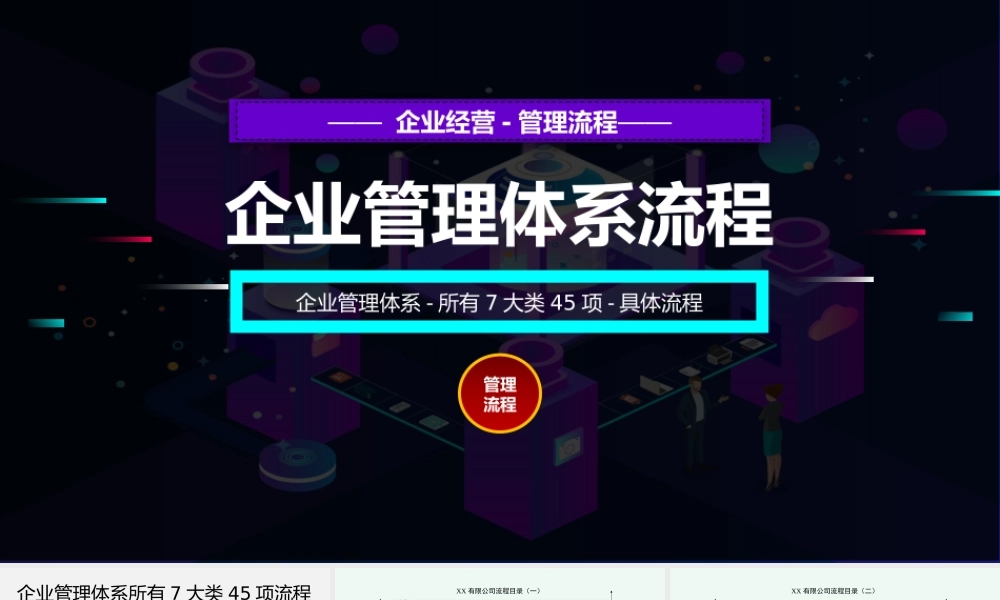 4、《定执行方法》抓流程-适合中小企业实用的企业管理体系所有流程汇编.pptx