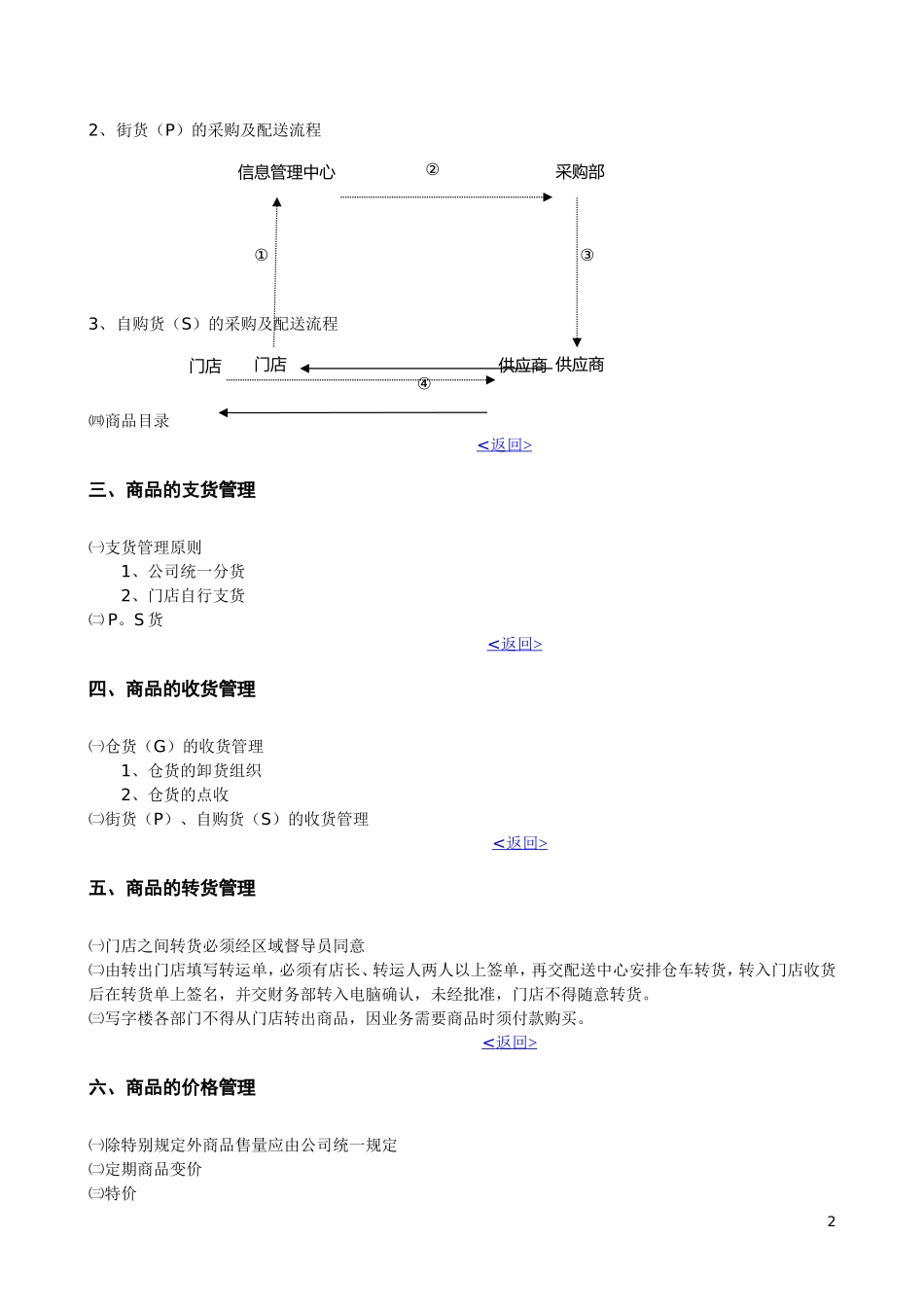 10、门店商品管理手册.doc_第2页