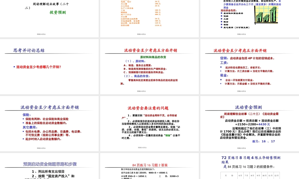 7、创业培训第七步：预测启动资金.pptx