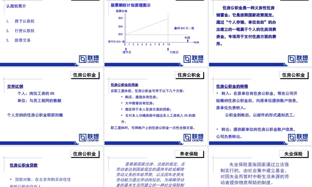 联想公司人力资源部薪酬福利体系.ppt