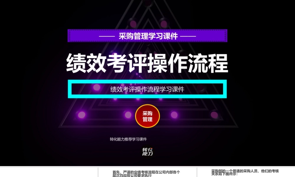 10、采购人员绩效考核操作流程.pptx