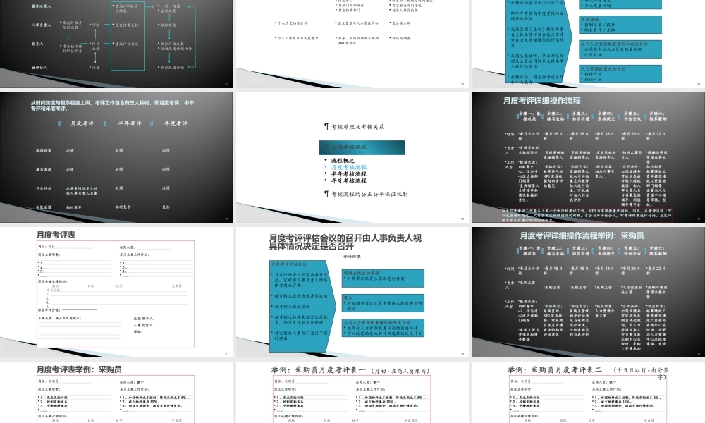10、采购人员绩效考核操作流程.pptx