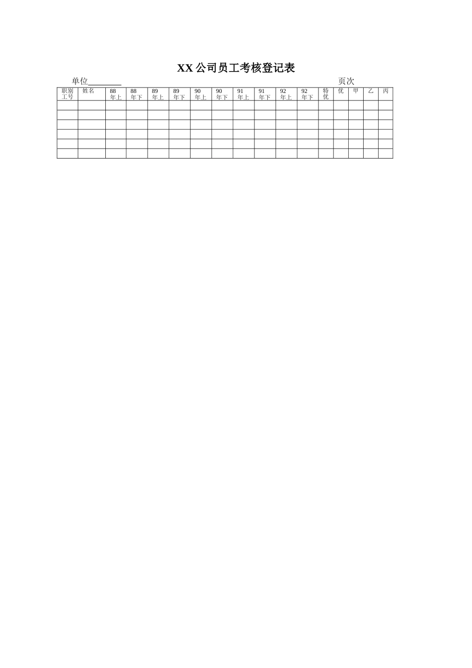 员工考核登记表.doc_第1页