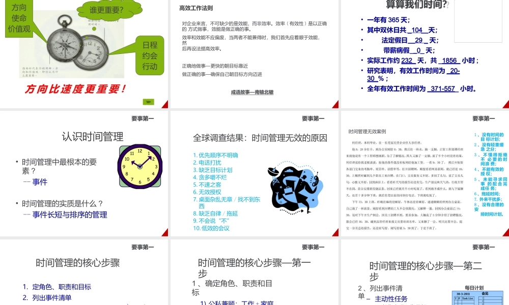 时间管理-高效人士的7个习惯.pptx