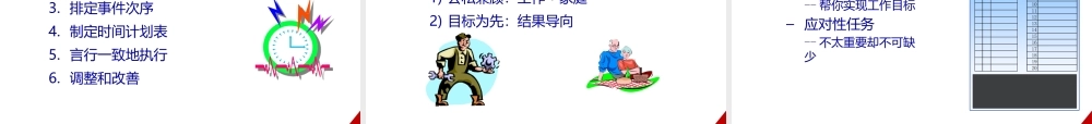 时间管理-高效人士的7个习惯.pptx