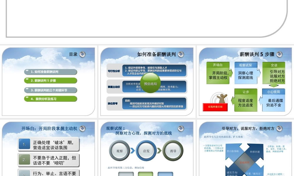人力资源部终极薪酬谈判技巧.ppt