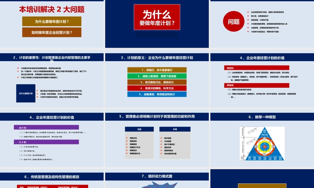 如何做年度企业经营计划高价值培训课件PPT-33页.pptx