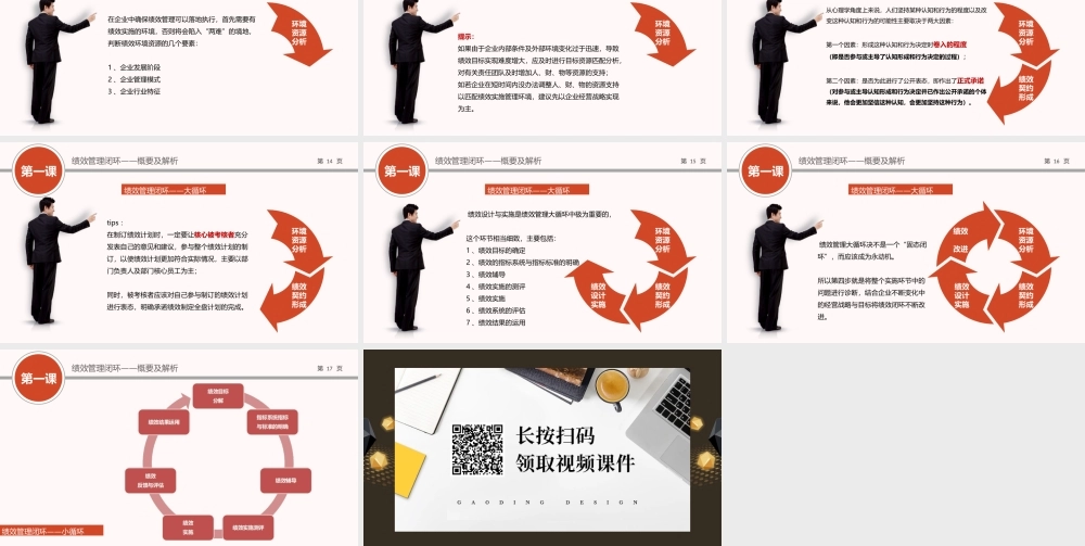 （方法）01第一节课：绩效管理闭环概要及解析.ppt