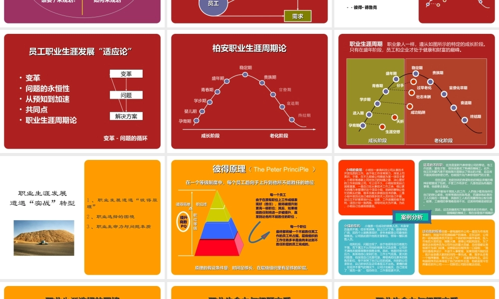 员工职业生涯规划.ppt