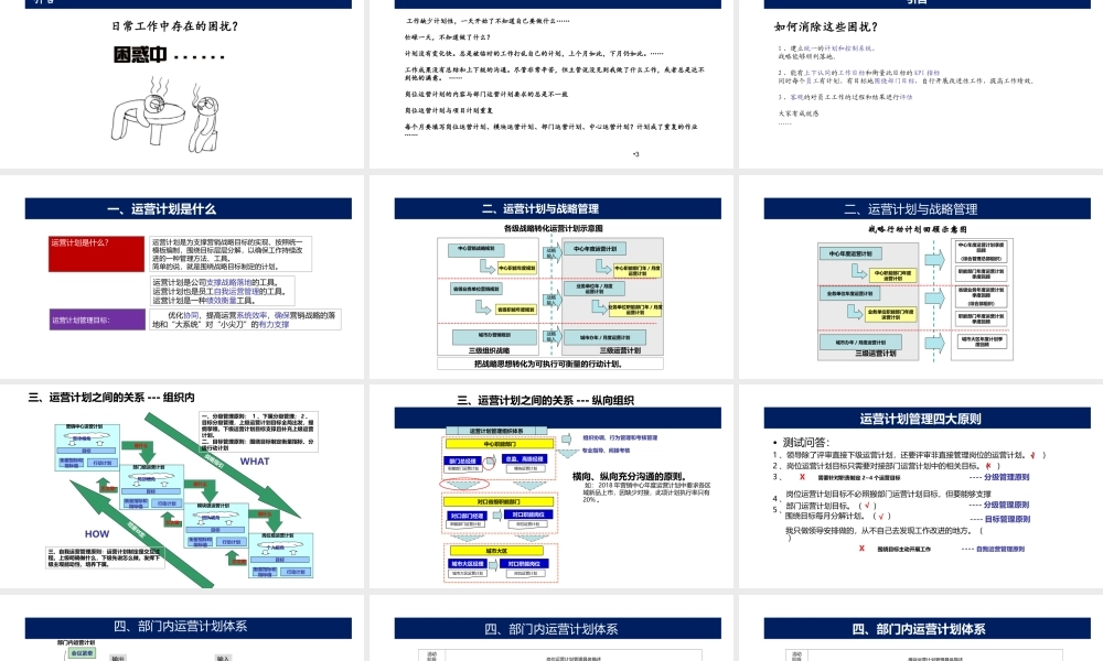 营销中心运营计划管理体系实用PPT-40页.ppt