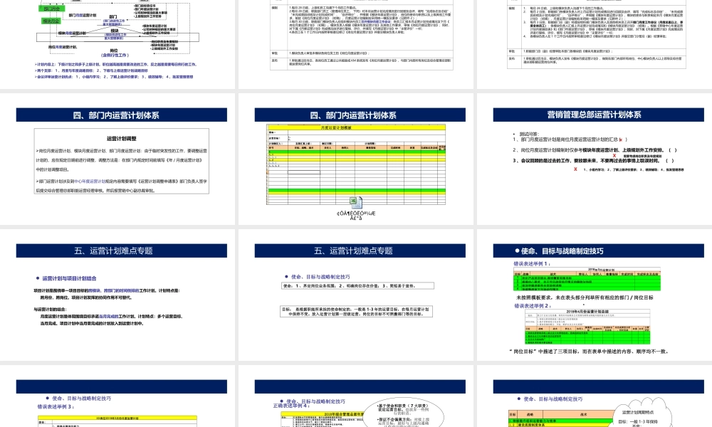 营销中心运营计划管理体系实用PPT-40页.ppt