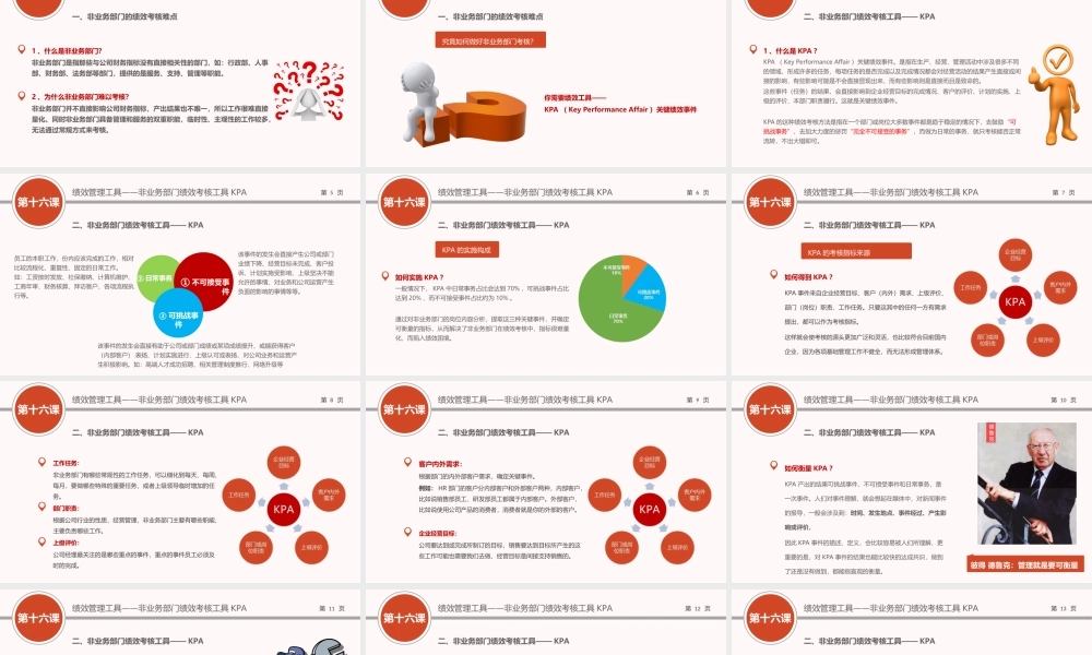 （方法）16第十六节课：非业务部门绩效考核KPA.ppt