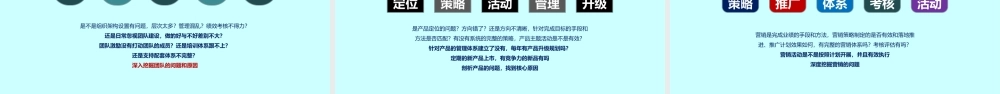 （方法）营销思路—1、总经理总监如何构建营销体系的具体方法、确保完成年度销售目标.pptx