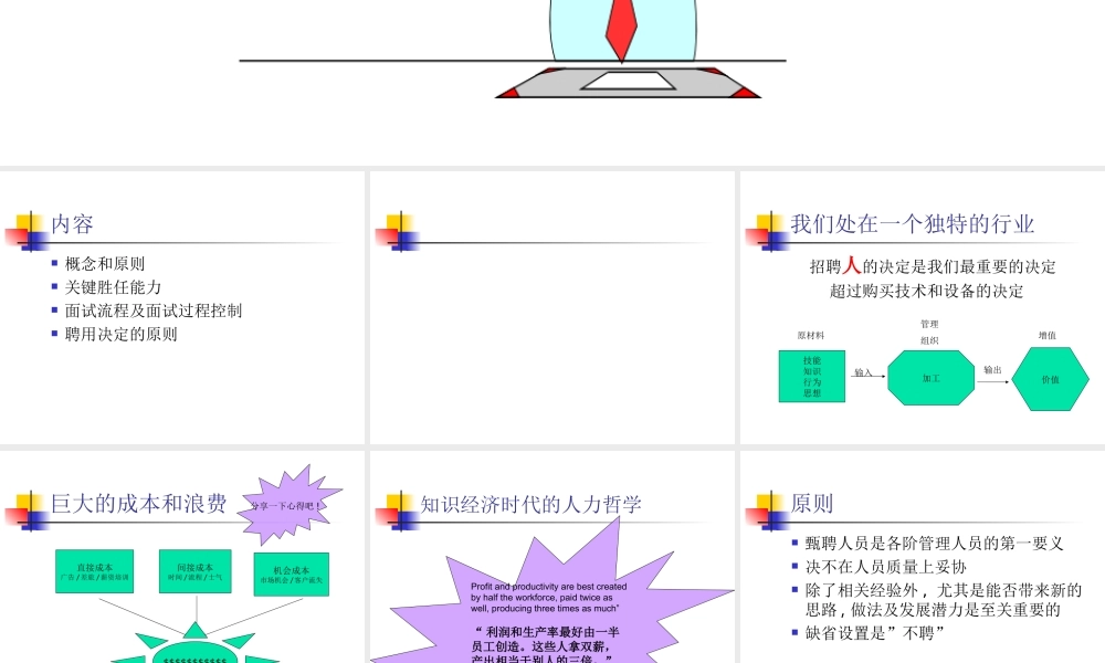 （方法）招聘流程—11、招聘技巧培训.ppt