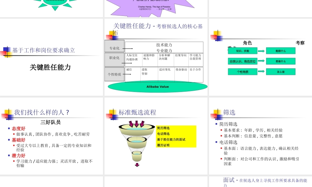 （方法）招聘流程—11、招聘技巧培训.ppt