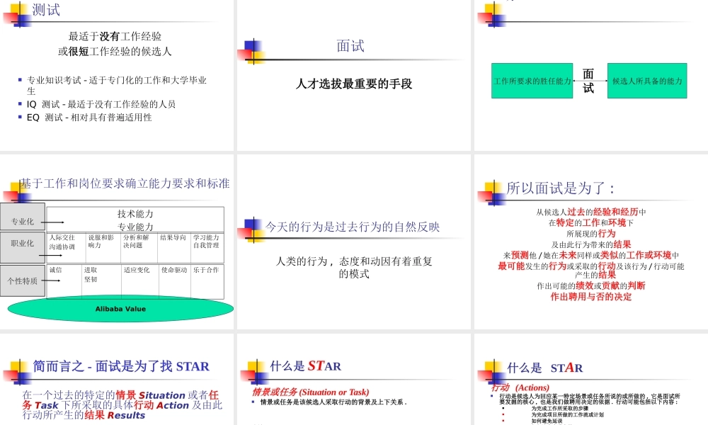 （方法）招聘流程—11、招聘技巧培训.ppt