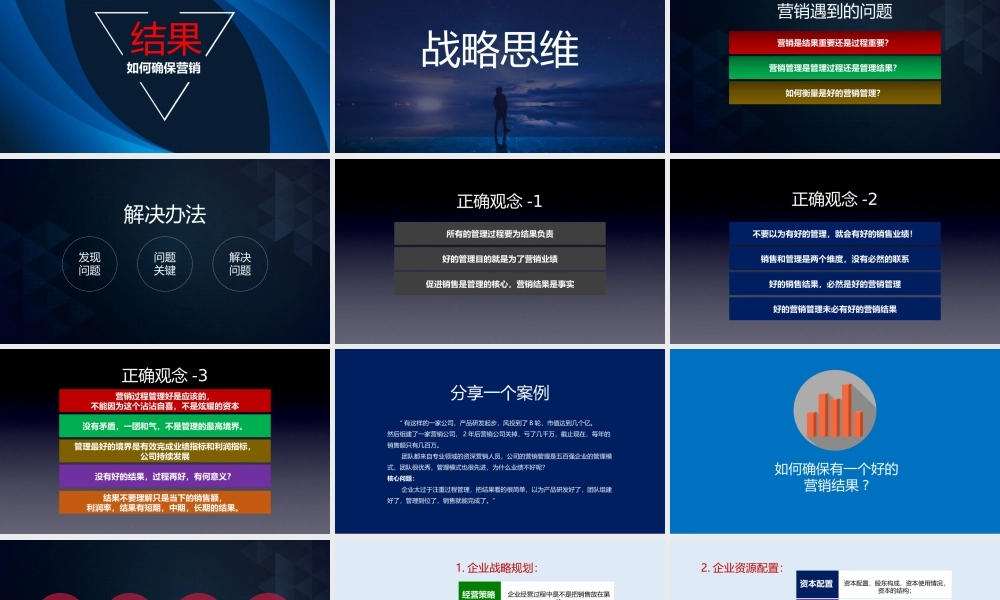 1、《定执行方法》结果导向-营销过程重要还是营销结果重要？.pptx