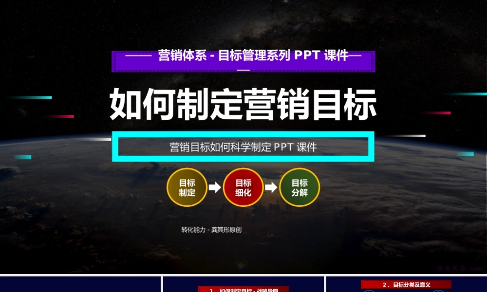 2、《定目标方法》《制定营销目标》-总经理总监如何制定一个可以完成的销售目标学习课件.pptx