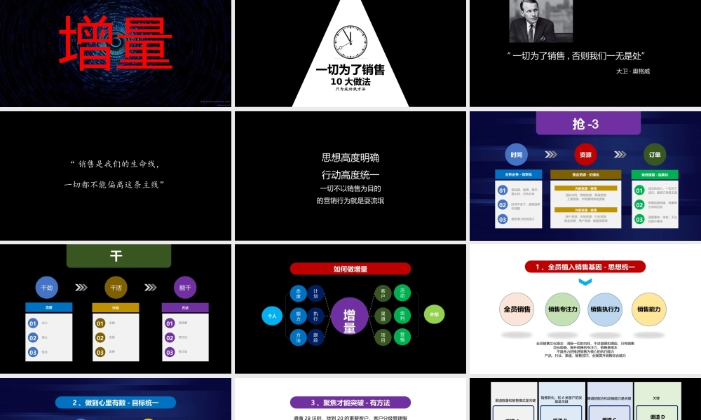 4、《定方法指导》《业绩如何突破》业绩如何增量-10大方法.pptx