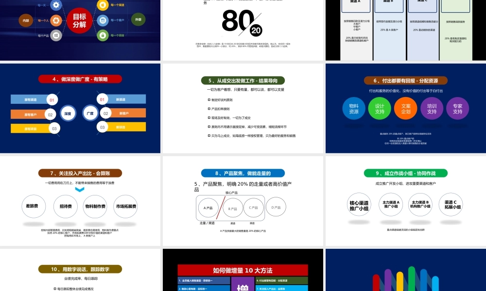 4、《定方法指导》《业绩如何突破》业绩如何增量-10大方法.pptx
