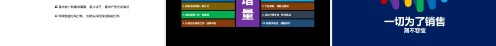 4、《定方法指导》《业绩如何突破》业绩如何增量-10大方法.pptx