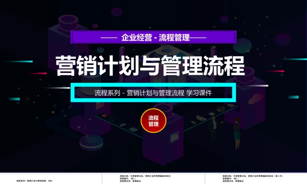 5、《定计划方法》营销计划与管理全套流程.pptx