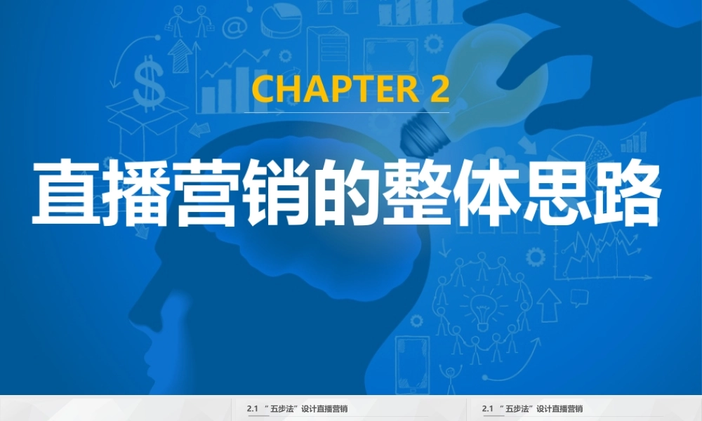 2022直播营销课件2：直播营销中的整体思路.pptx
