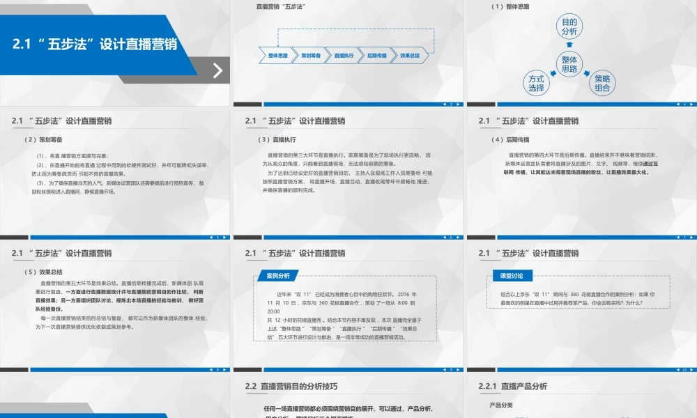 2022直播营销课件2：直播营销中的整体思路.pptx