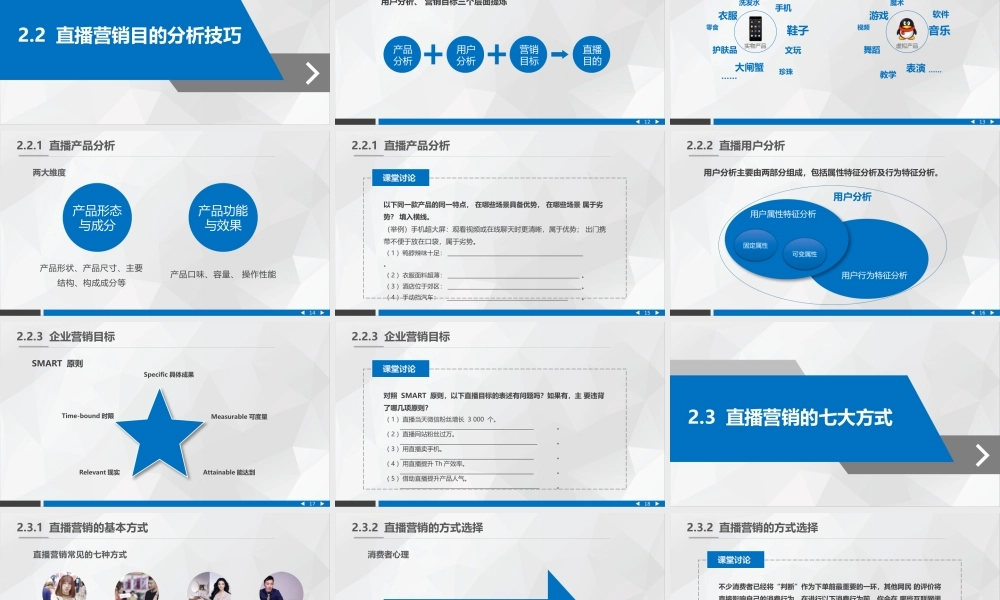 2022直播营销课件2：直播营销中的整体思路.pptx