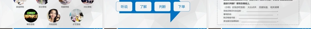 2022直播营销课件2：直播营销中的整体思路.pptx
